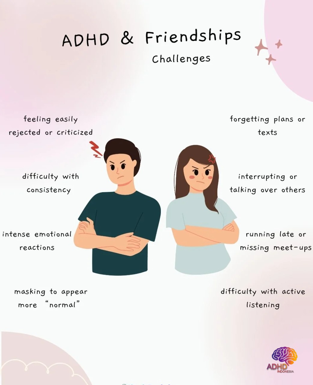 ADHD pada Anak Sekolah: Tantangan dan Pendampingan di Kota Surakarta